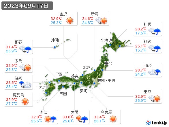 真夏と変わらないです、、